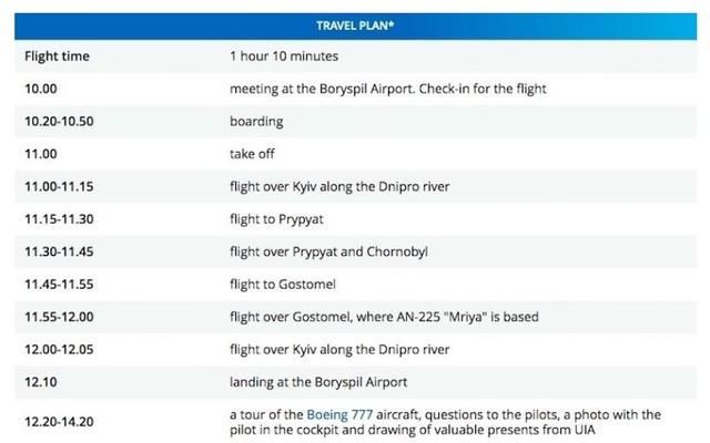 一票难求！乌克兰航空推切尔诺贝利+安225基地观光航班