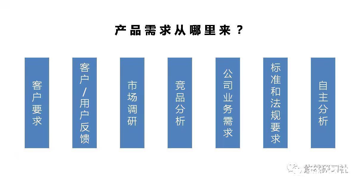 竞争对手|无需求不产品，产品需求从哪里来？