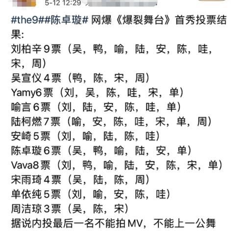 赛制|《爆裂舞台》未播先剧透，单依纯又哭了，周洁琼垫底无缘一公舞台