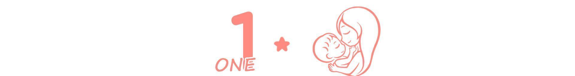 高智商|宝宝的这个“部位”越大,越是“高智商”的表现,你家宝宝是吗?