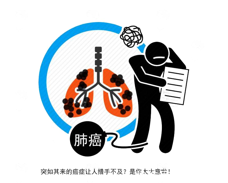 癌变|有这3种情况的人,或是肺癌候选人,不想肺癌“盯上”,趁早躲开