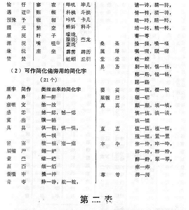 好险, 当初咱们差点要这样写字