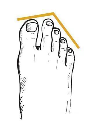 小白鞋过时了,今年流行这些鞋,不闷不勒,特适合“脚大”的女人