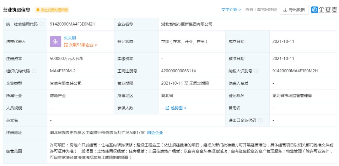 租赁|湖北省城市更新集团成立