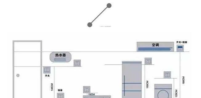安装|老师傅精心准备：10个永不过时的装修建议，一辈子受用
