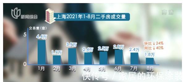 楼市|中国楼市九月，值得关注的5个动态，释放什么信号？