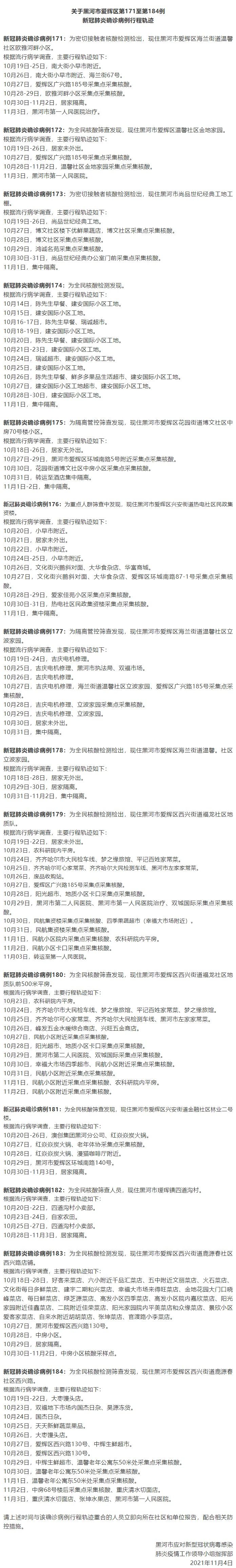 病例|这一病例已致成都4人感染！收到这些快递不要动！