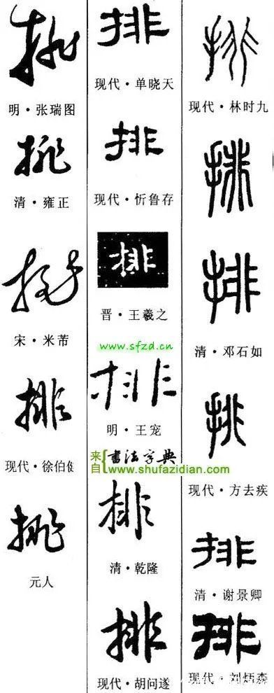 鲜于枢！「每日一字」 排（2727）2022.02.15