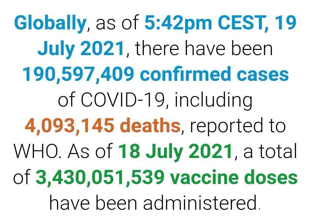 世卫组织|世卫组织:全球新冠肺炎确诊病例超1.905亿例