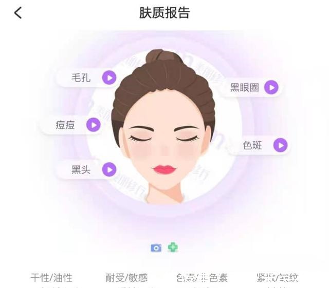 气味 分享一波那些年走过的护肤踩坑之路!