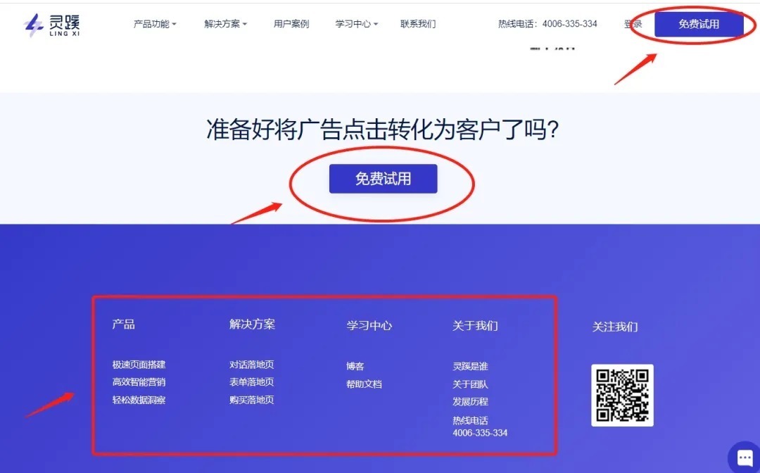 ct为什么土low的落地页转化率高？