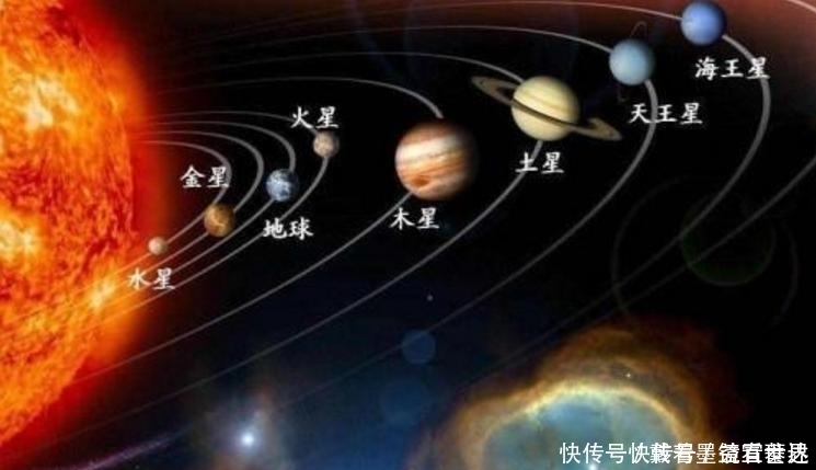 天体 它从64亿公里外传回新照片，太阳系边缘空间真精彩！