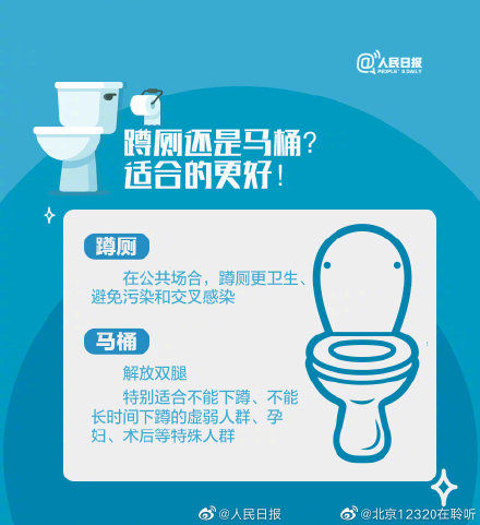 这些关于厕所的知识 你必须知道