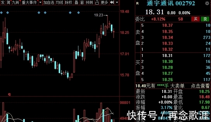 5g|5G基站建设概念股核心股名单出炉，建议收藏