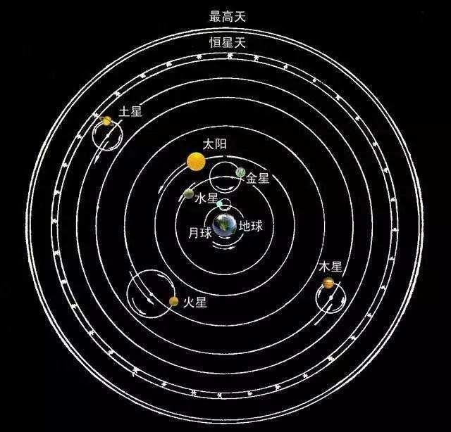 黑洞 黑洞中时刻静止，世界中到底有没有时刻肯定静止的地方？