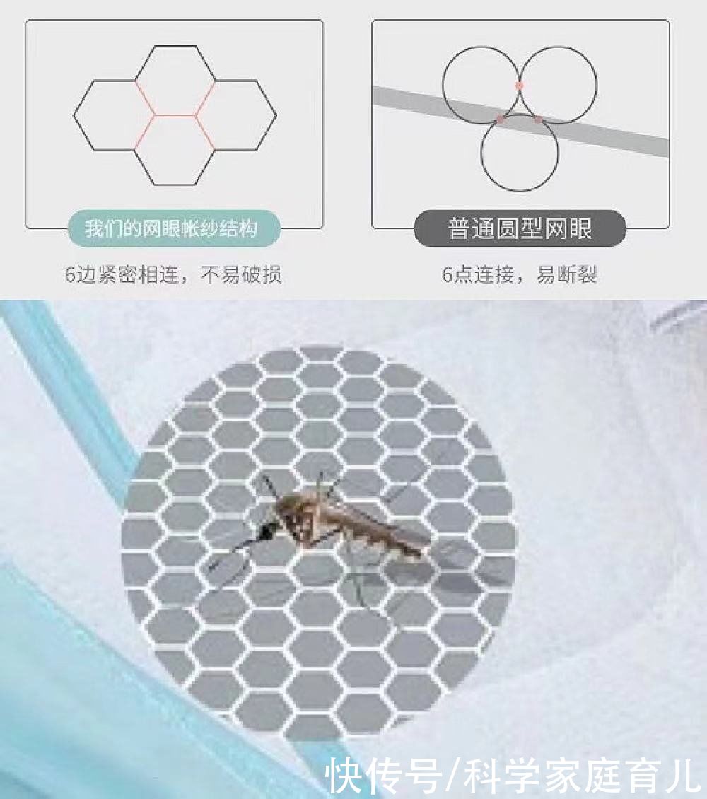蚊帐|测评完4款热门蚊帐，我总结出了2大雷区！9成家长踩过