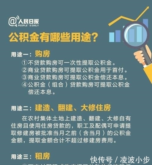 泰安|重要调整！事关泰安住房公积金！