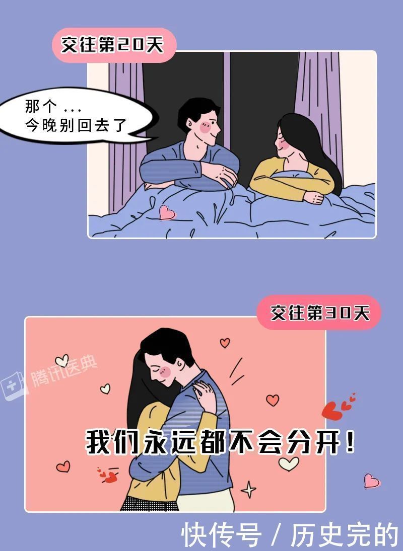 女人|男人女人为什么会出轨居然和它有关系
