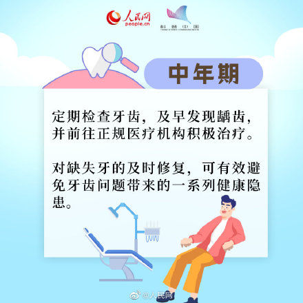 保健|牙齿保健怎么做？不同年龄段护牙指南出炉！
