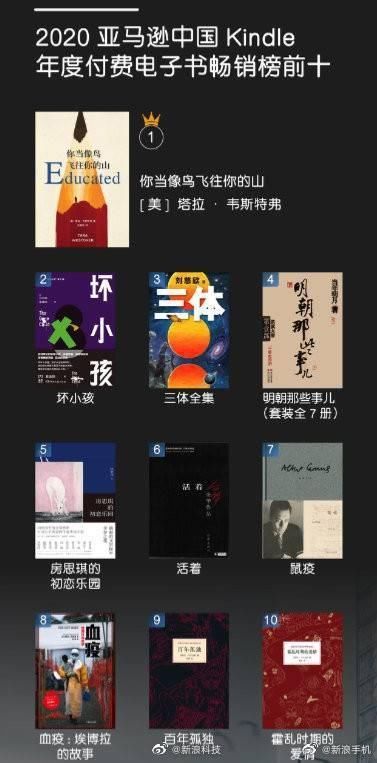 苏世民:我的经验与教训|亚马逊电子书年榜:你当像鸟飞往你的山,三体畅销