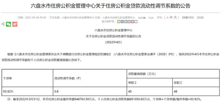 职工|贵州两地调整住房公积金政策,安顺首套首付降至20%