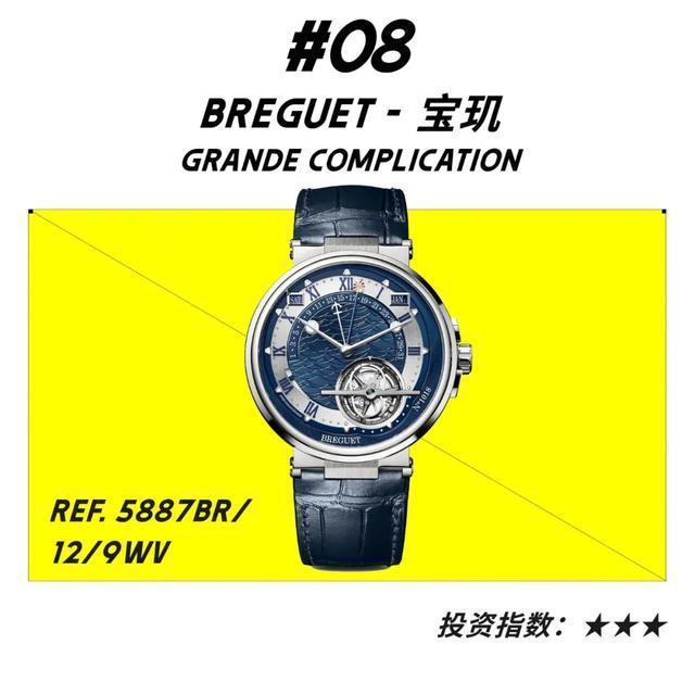 朗格 2022年薪百万程序员画像:穿优衣库,戴劳力士