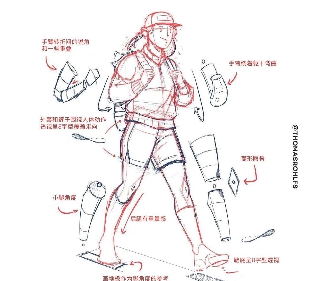 thomas$「绘画干货」一组线稿步骤图分享!原来大佬都是这样画的……