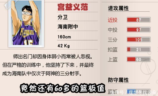 宫益|《灌篮高手》手游争议两极化，新球员宫益到底强还是弱！