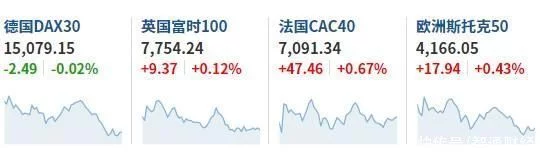 干货分享（美国一季度gdp转负）美国一季度gdp数据分析 第1张