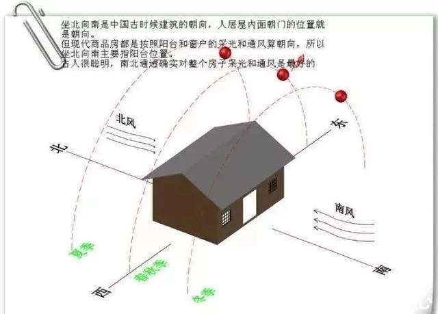 宝姐|房子阴气重的五大表现，每一个都可能带来霉运，难聚财，易招邪