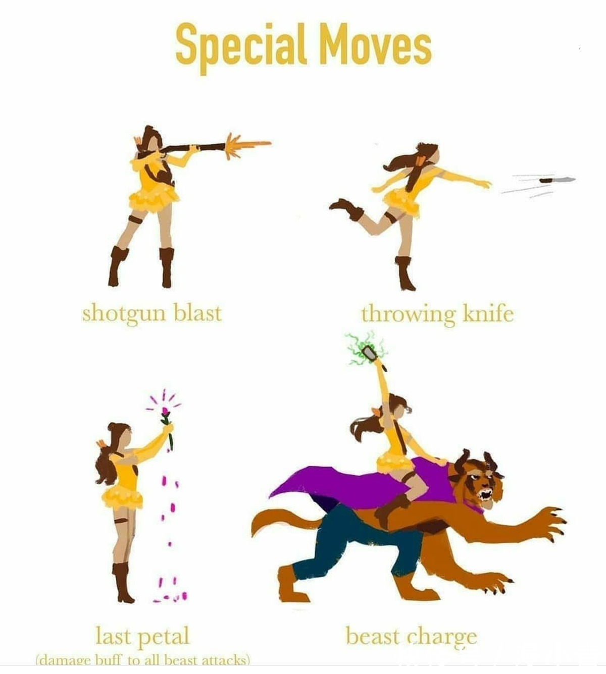 游戏玩家|将动漫直接改编成游戏,换了造型加了技能,有种MOBA游戏的感觉