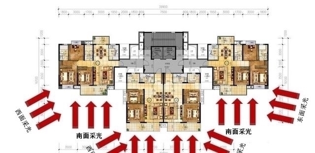 购房|购房户型攻略买边不买中，买西不买东，买上不买下