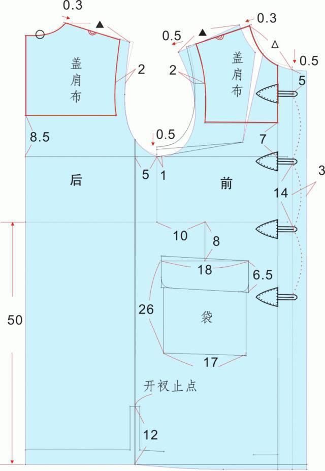  合体|8款女士大衣的制版（附：合体版与宽松版大衣原型）