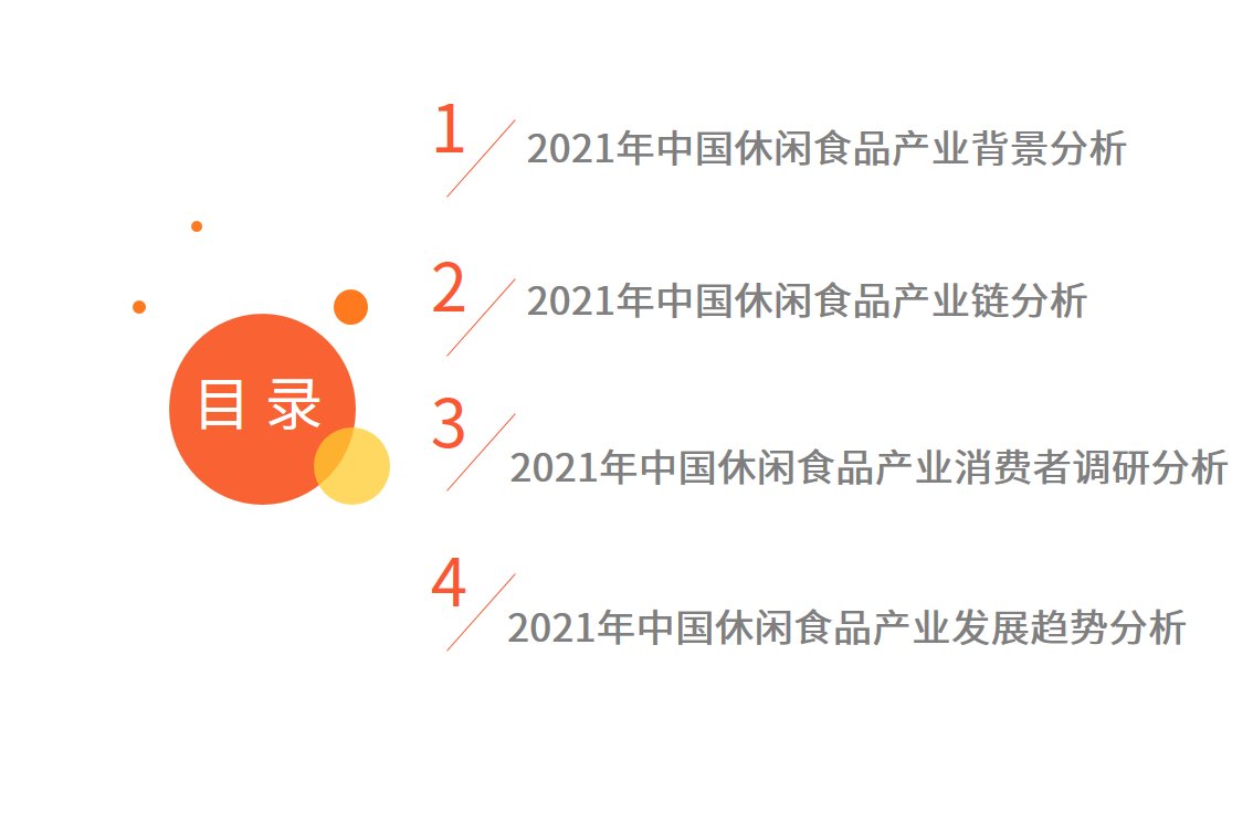 中国消费者|休闲食品产业：新锐品牌涌现，2022年市场规模将达12391亿元