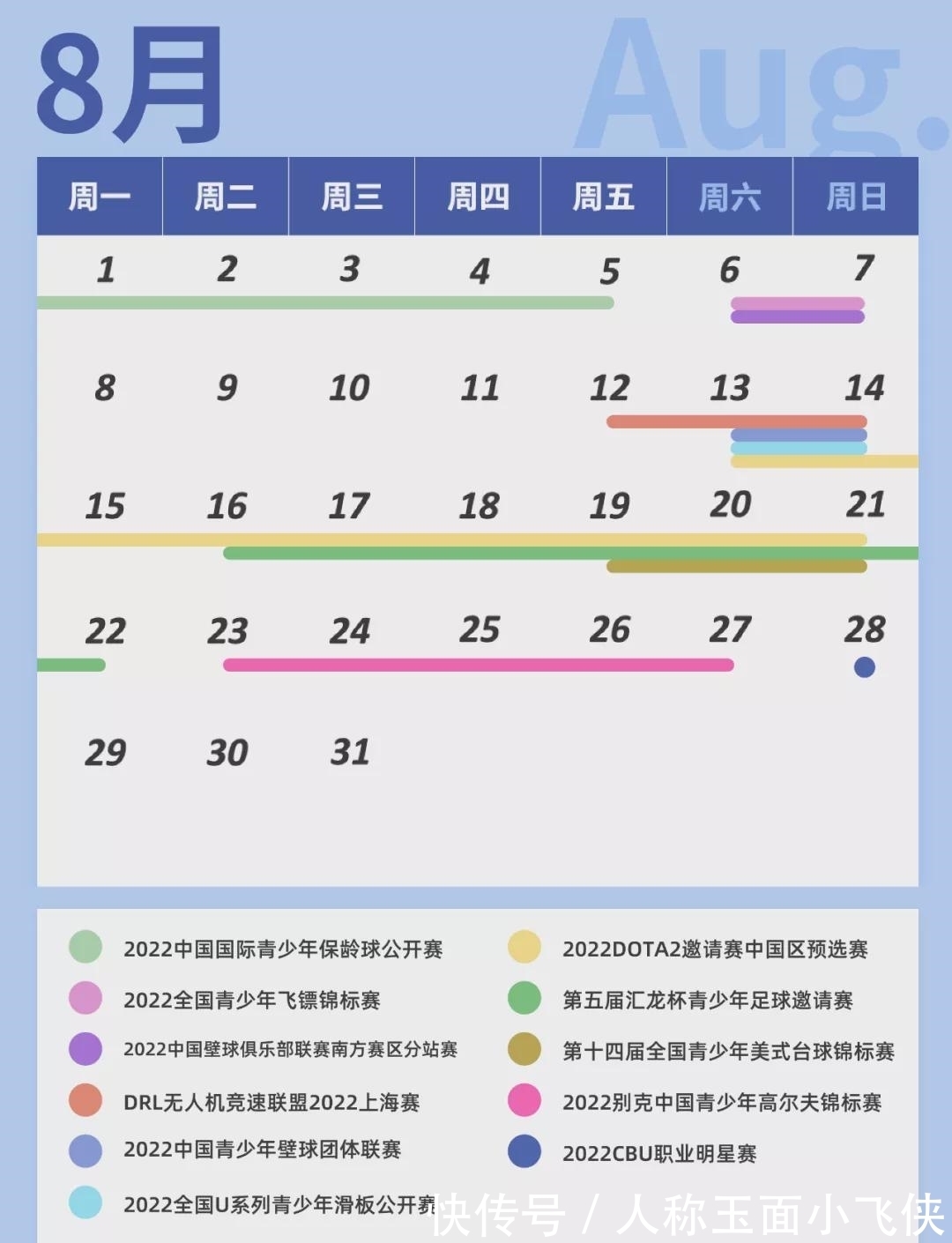 計劃|2022年上海市國際國內(nèi)體育賽事計劃(第一版)發(fā)布