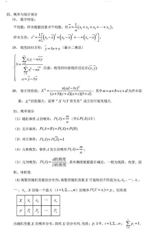 高中数学|高中数学：许多核心考点，建议收藏！