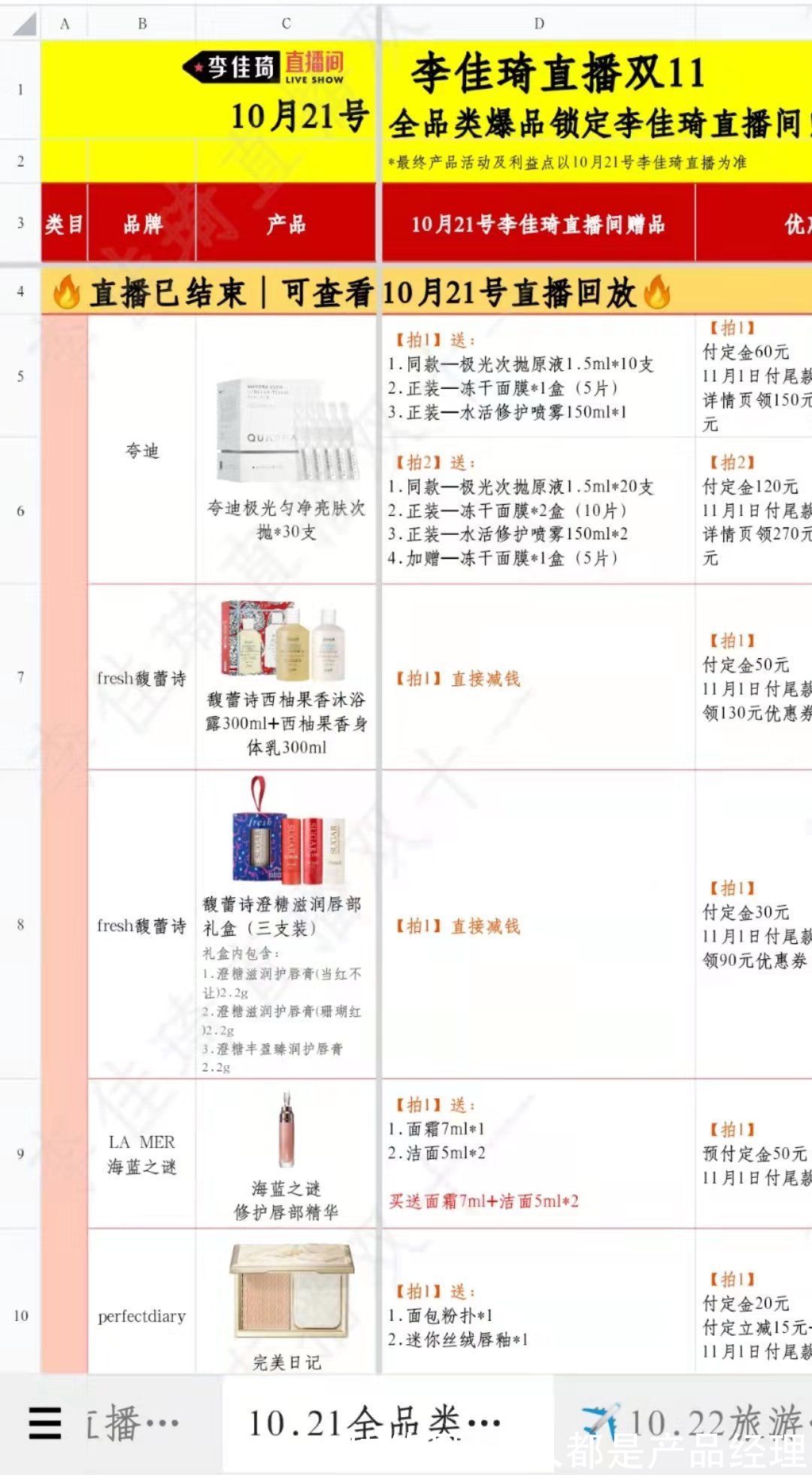 双十一|没想到，2021下半年最火产品竟是它