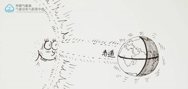 【创意动画】春分日真的有助于立蛋成功吗？