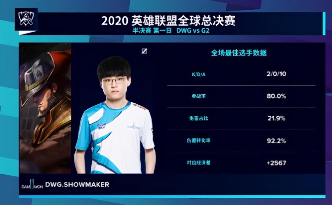心魔|S10半决赛：DWG打破心魔，挺进决赛