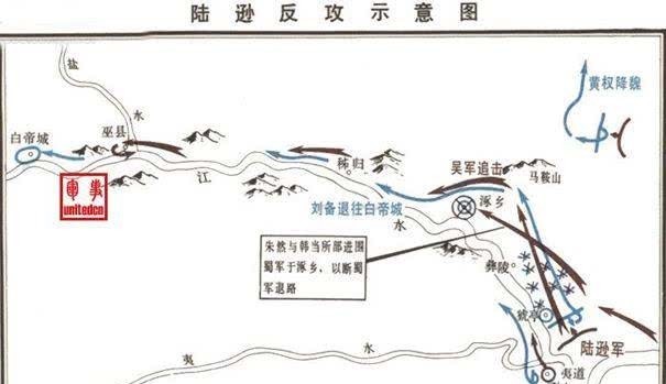 一统天下|倘若刘备在夷陵之战打败了陆逊，会不会消灭东吴，进而一统天下？