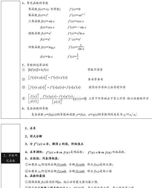 高中数学：公式+概念汇总，清晰明了！收藏！