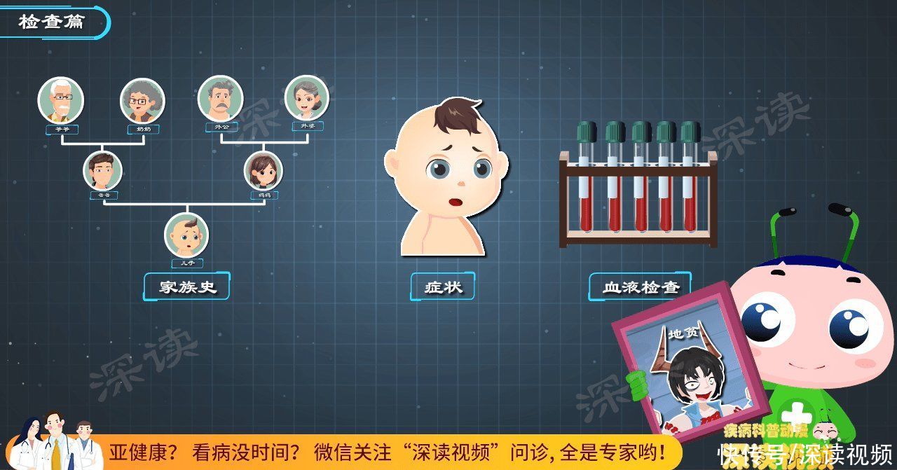 地贫|广东每年新增上千地贫儿?地贫难治重在防!婚检产检如何查地贫