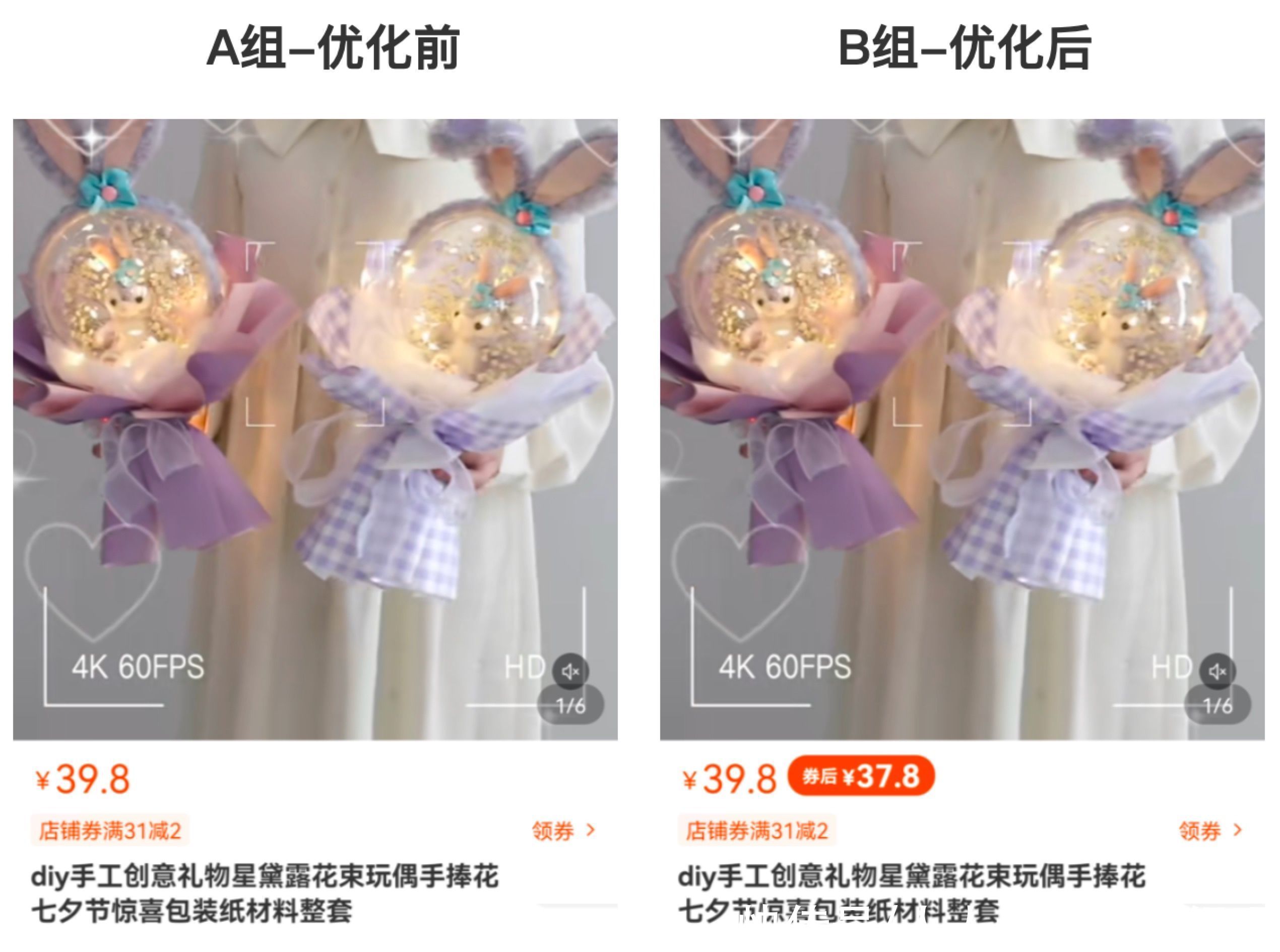 产品|产品经理如何做A/B实验