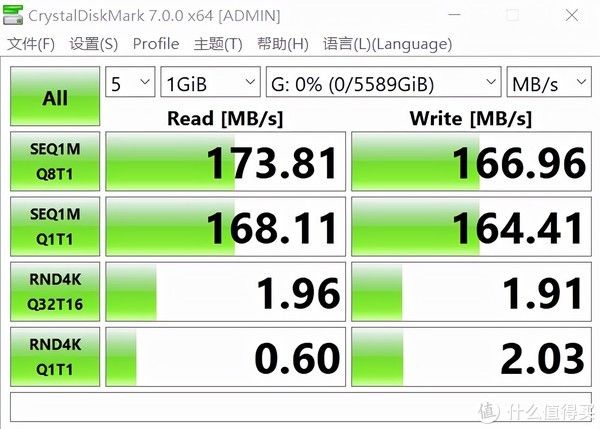 pcb板|只有更专业，WD Purple Pro监控紫盘，为AI时代而生的智能存储盘