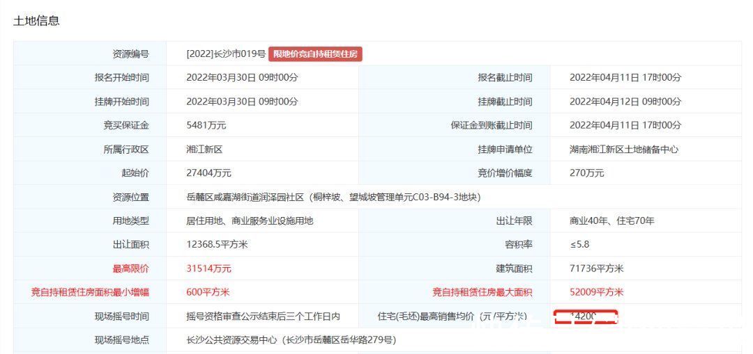 土拍|长沙一批新鲜土地推介！高铁西城、谷山将有纯住地上新