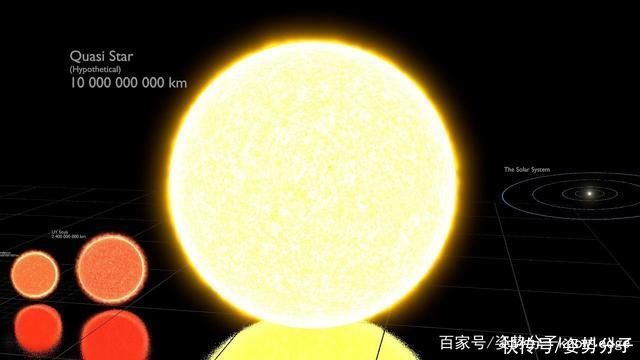 uy 半径45亿公里，是太阳的7000倍，什么恒星有这么巨大?