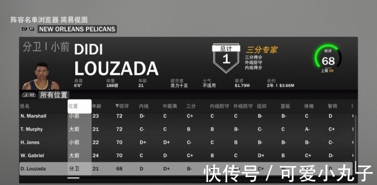 鹈鹕|鹈鹕全队2K能力值:锡安89 英格拉姆84 瓦兰83