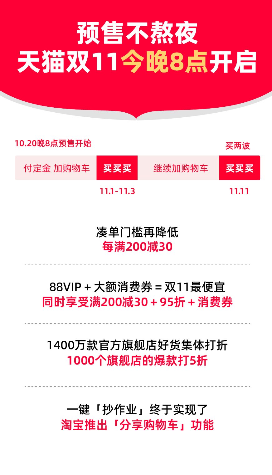 李佳琦|双11预售首日不熬夜：近5亿人次蹲守，李佳琦薇娅直播间交易超180亿