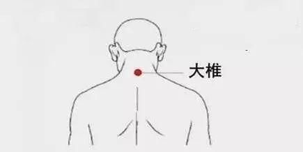  易引起我们|虚→寒→湿→凝→瘀→堵→瘤→癌！赶紧学两招，挽救垂危的身体！