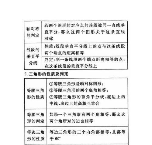 初中三年最全数学重要公式汇总_